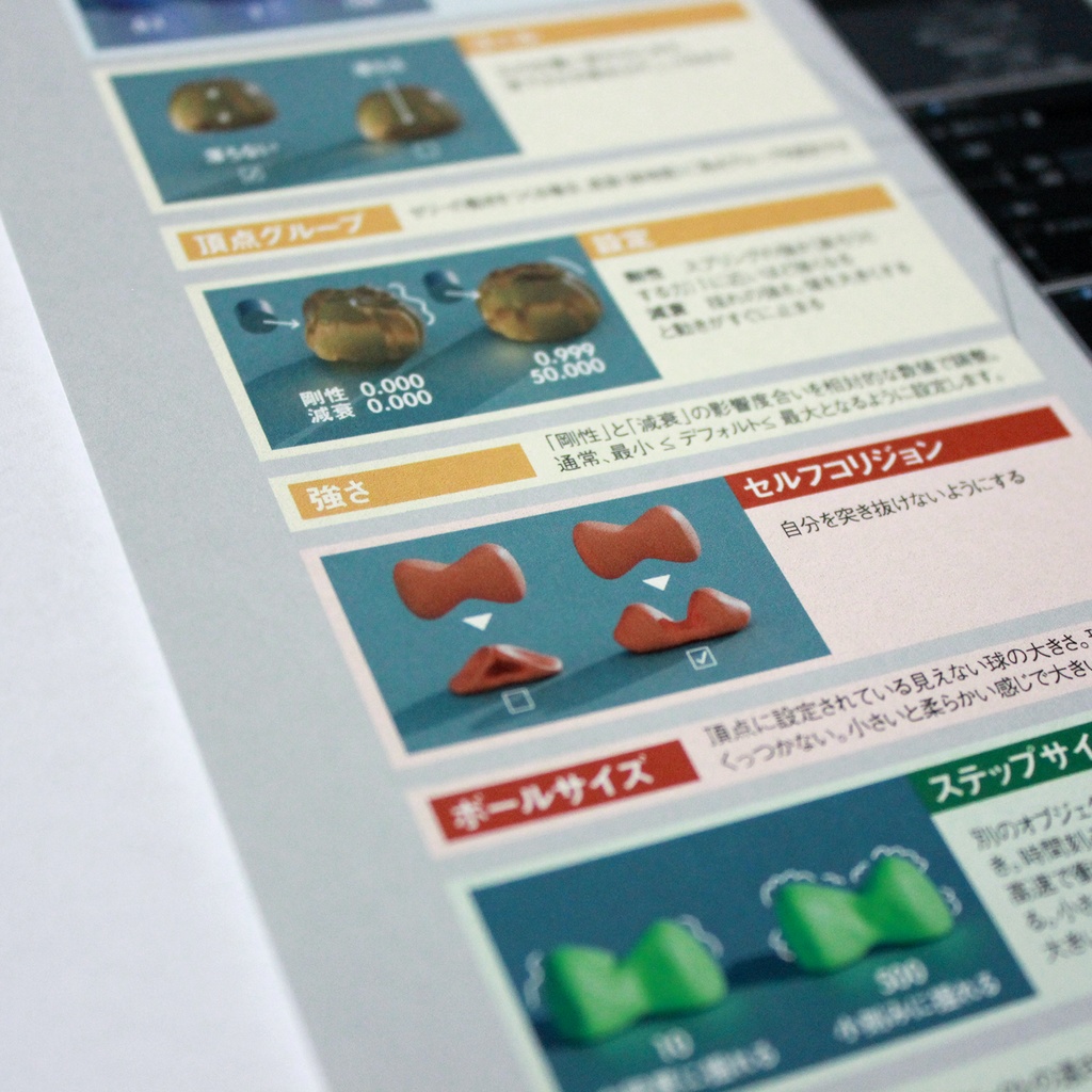 チートシート06 ソフトボディ A4サイズ