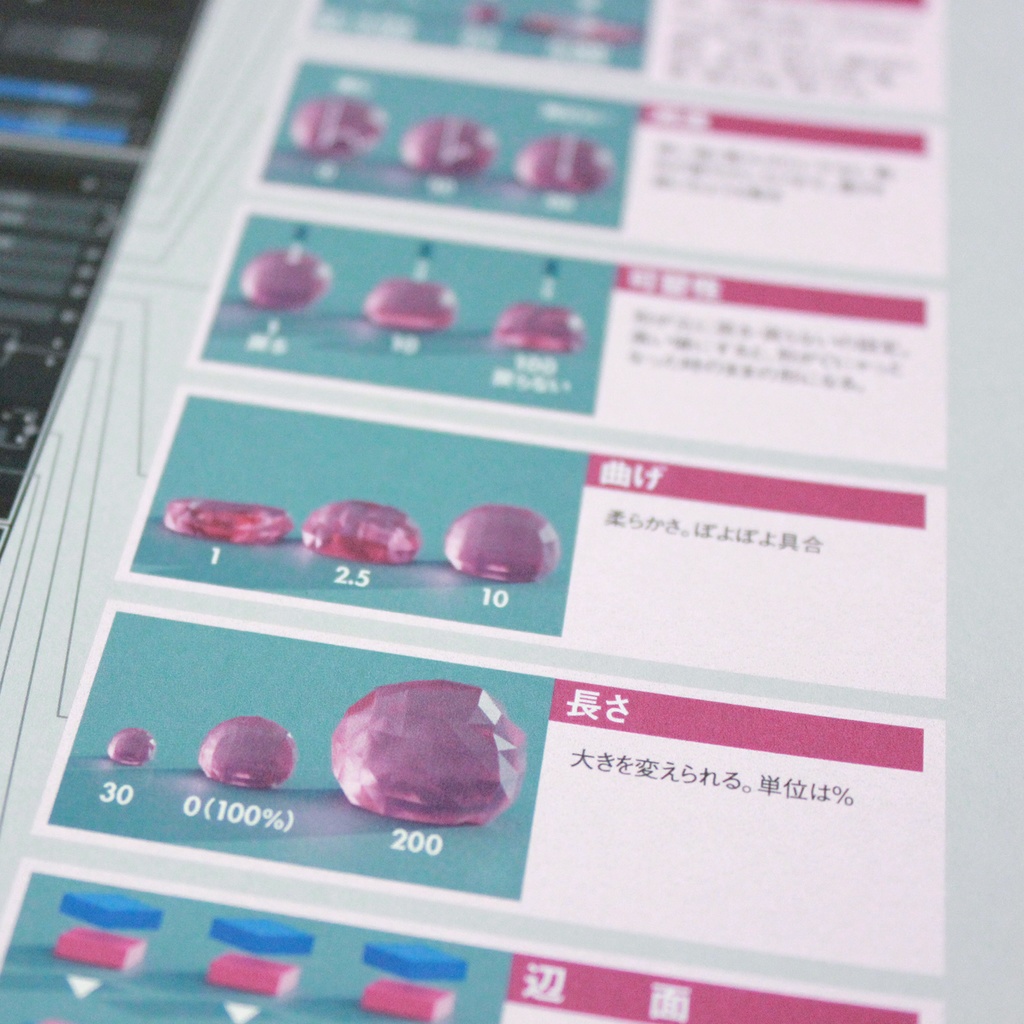 チートシート06 ソフトボディ A4サイズ