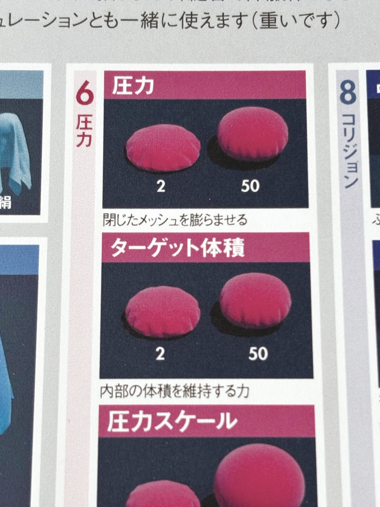 チートシート07 クロス A4サイズ