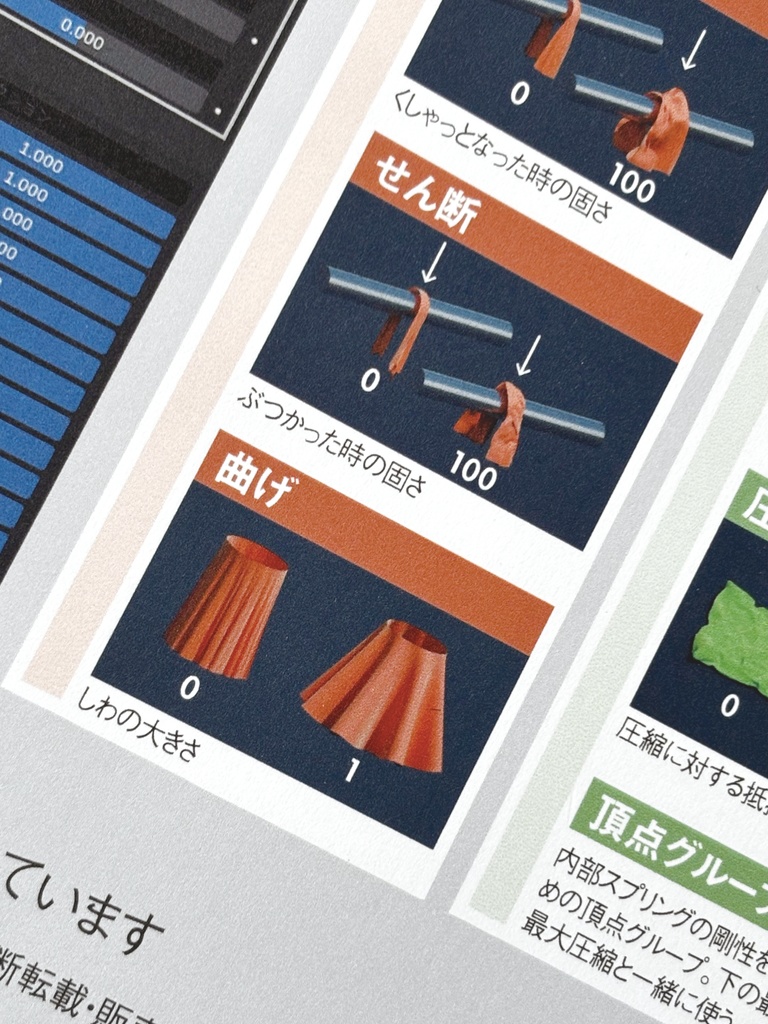 チートシート07 クロス A4サイズ