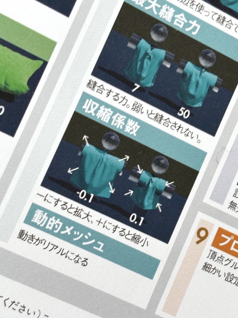 チートシート07 クロス A4サイズ