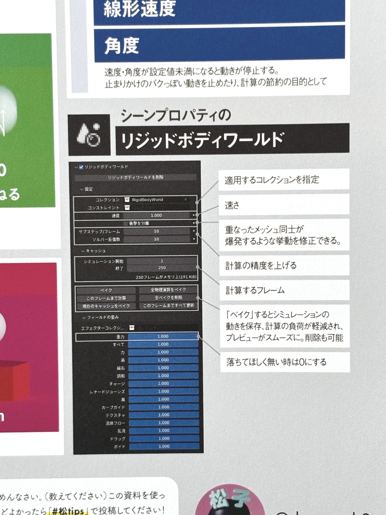 チートシート08 リジッドボディ A4サイズ