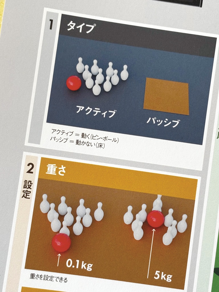 チートシート08 リジッドボディ A4サイズ