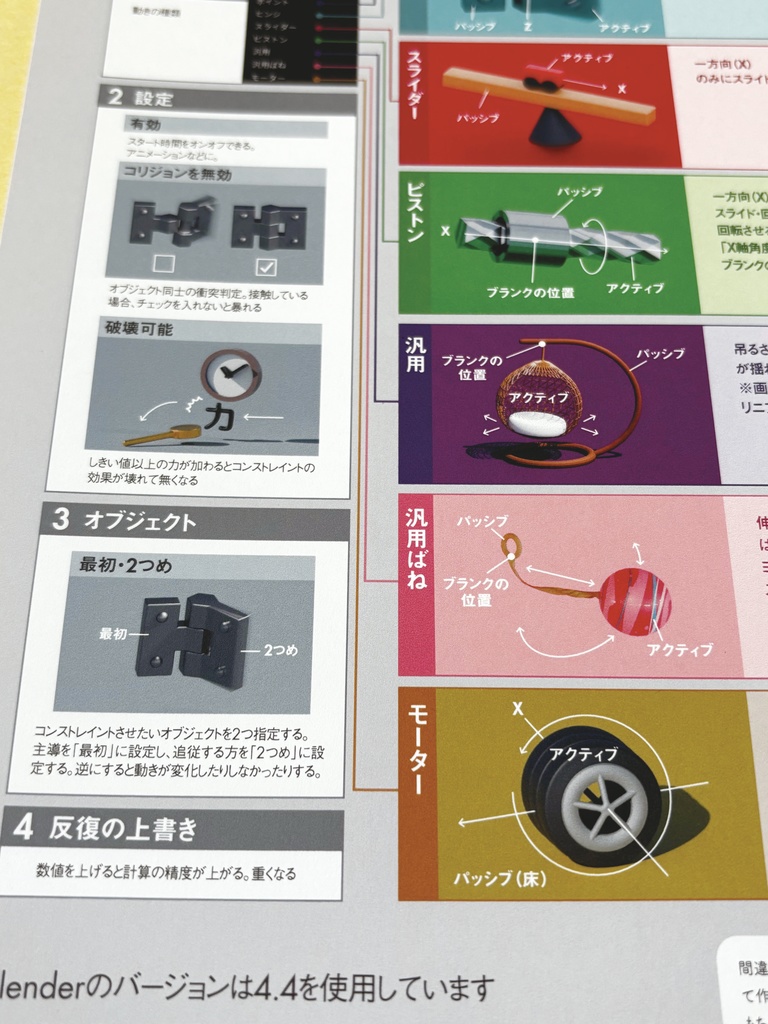 チートシート09 リジッドボディコンストレイント A4サイズ