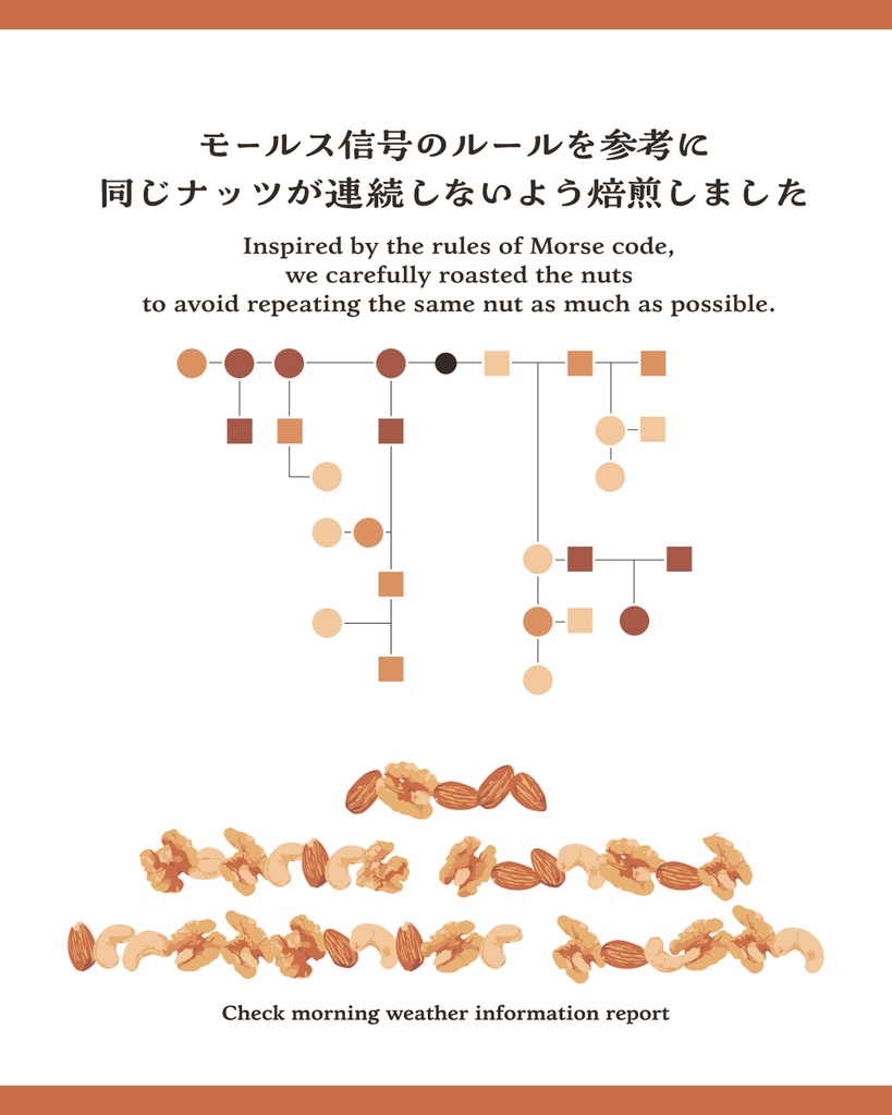三種のナッツ(絵文字カラーフォント)