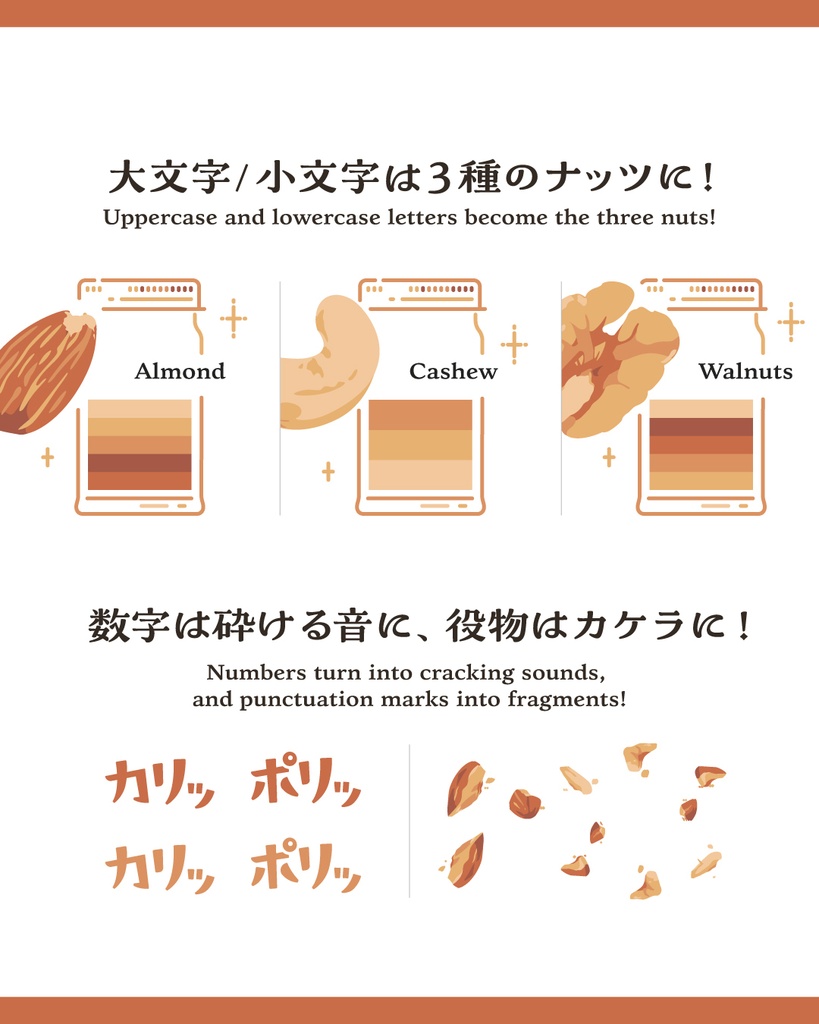 三種のナッツ(絵文字カラーフォント)