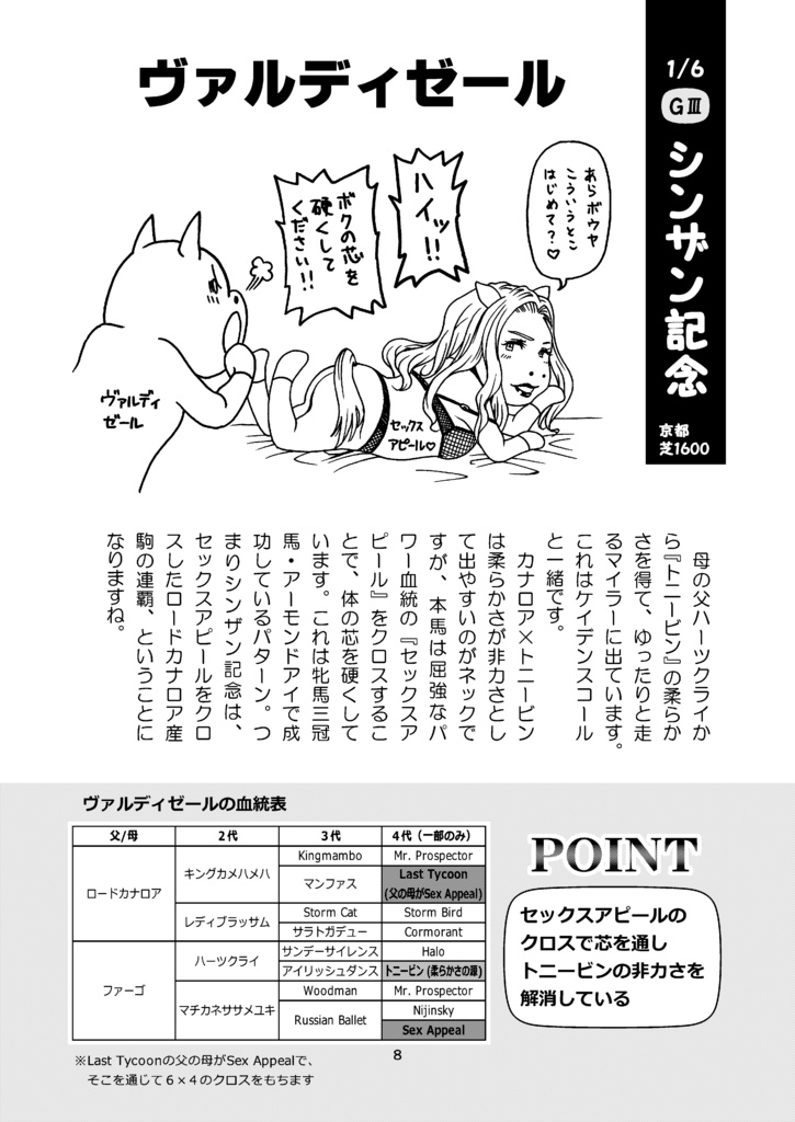 重賞・いらすと日記 2019年1月~6月編