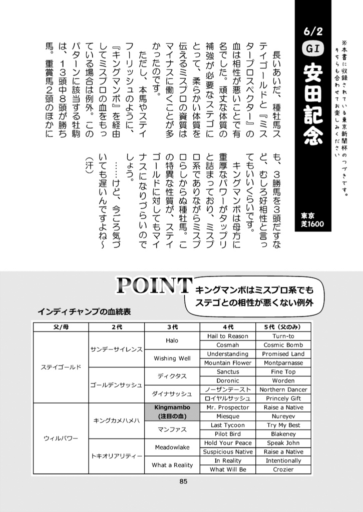重賞・いらすと日記 2019年1月~6月編