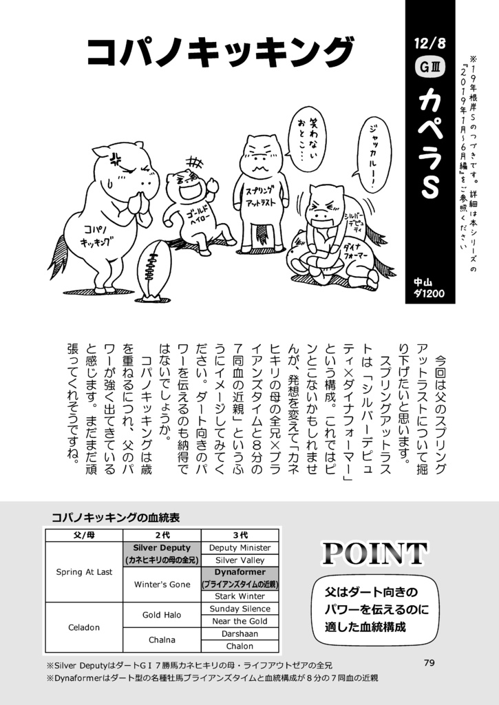 重賞・いらすと日記 2019年7月~12月編