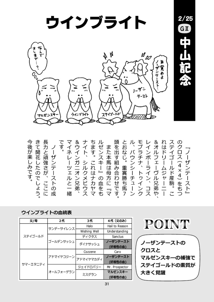 重賞・いらすと日記 2018年1月~6月編