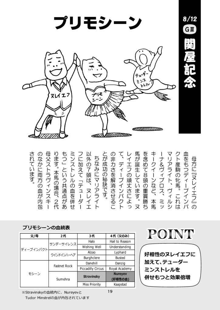 重賞・いらすと日記 2018年7月~12月編