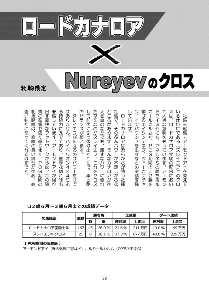 POGを血統でぶった斬る! ! 配合パズルでアタリはわかる vol.1(2019)※紙書籍版