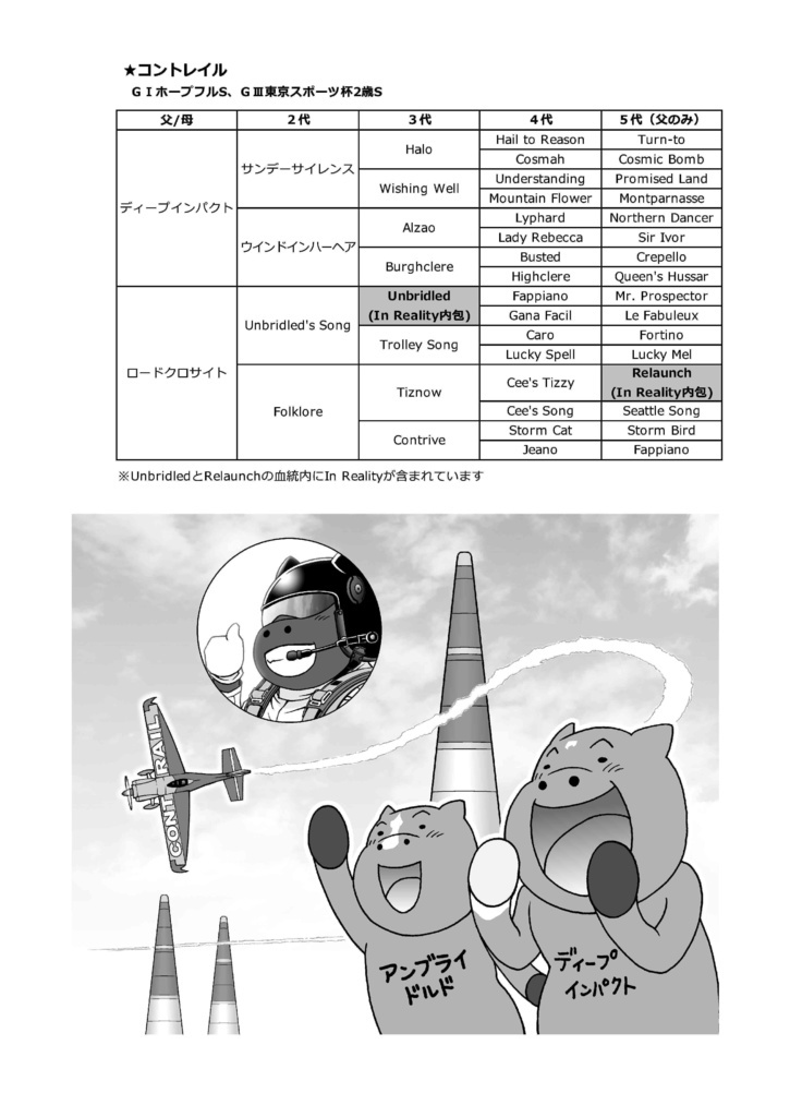 POG・一口馬主のための血統本 配合パズルでアタリはわかる vol.2(ディープインパクト編 2020)※紙書籍版