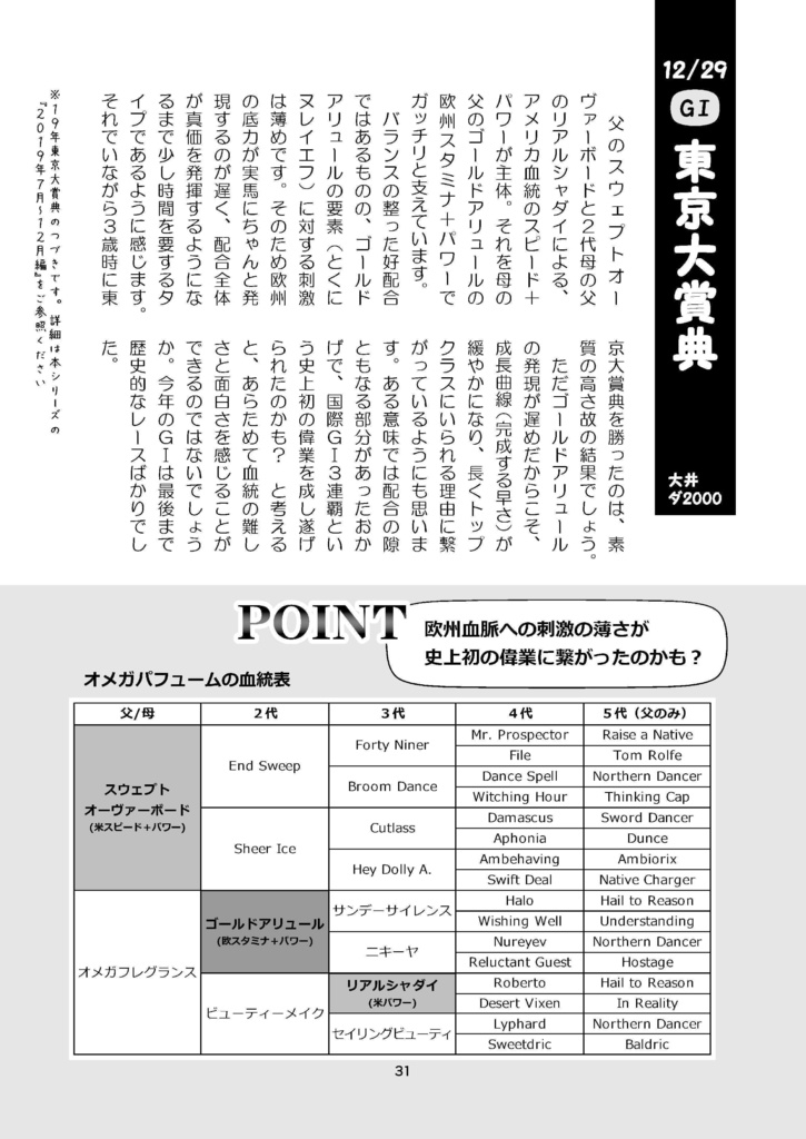 G1・いらすと日記 2020年7月~12月編