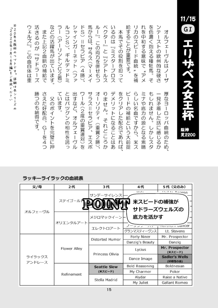 G1・いらすと日記 2020年7月~12月編