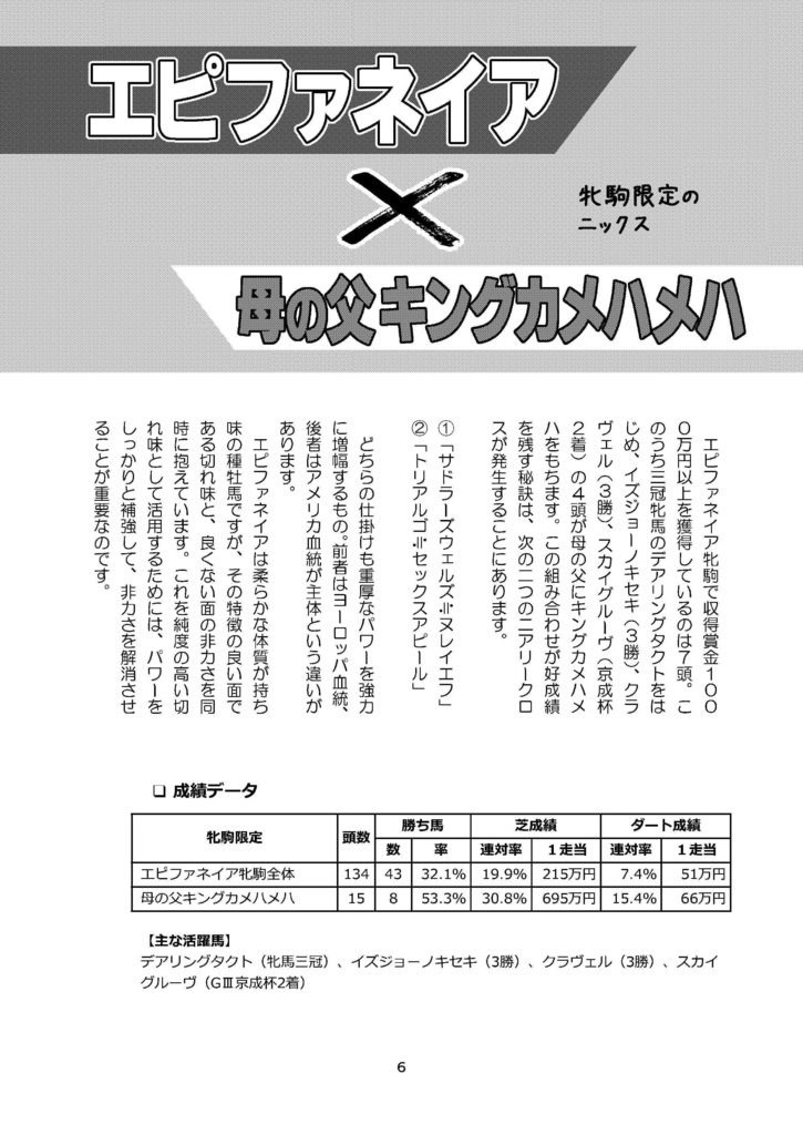 POG・一口馬主のための血統本 配合パズルでアタリはわかる vol.3(2021)※紙書籍版
