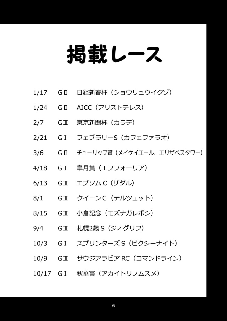 競馬・いらすと日記 2021