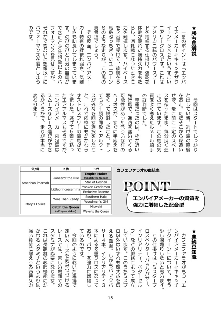 競馬・いらすと日記 2021