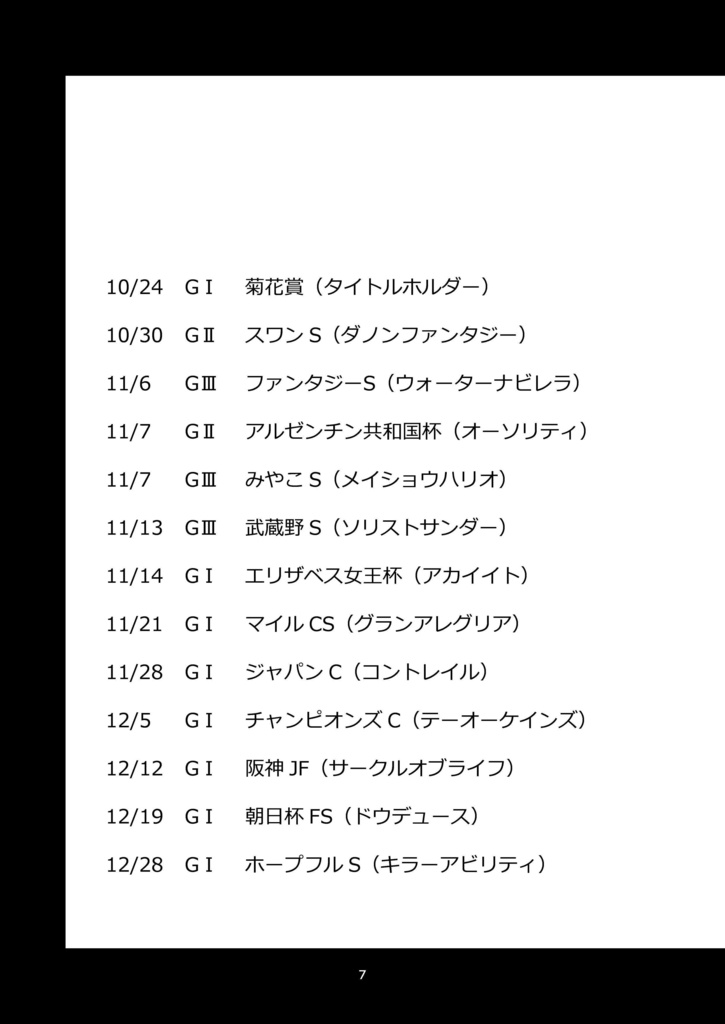 競馬・いらすと日記 2021