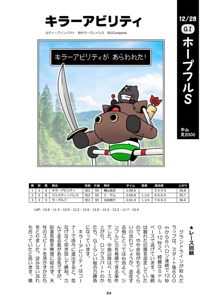 競馬・いらすと日記 2021