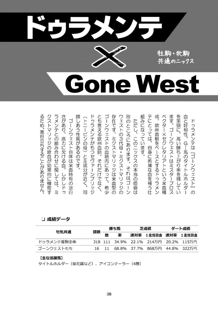 POG・一口馬主のための血統本 配合パズルでアタリはわかる vol.4(2022)※紙書籍版