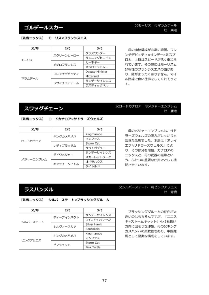 POG・一口馬主のための血統本 配合パズルでアタリはわかる vol.4(2022)※紙書籍版