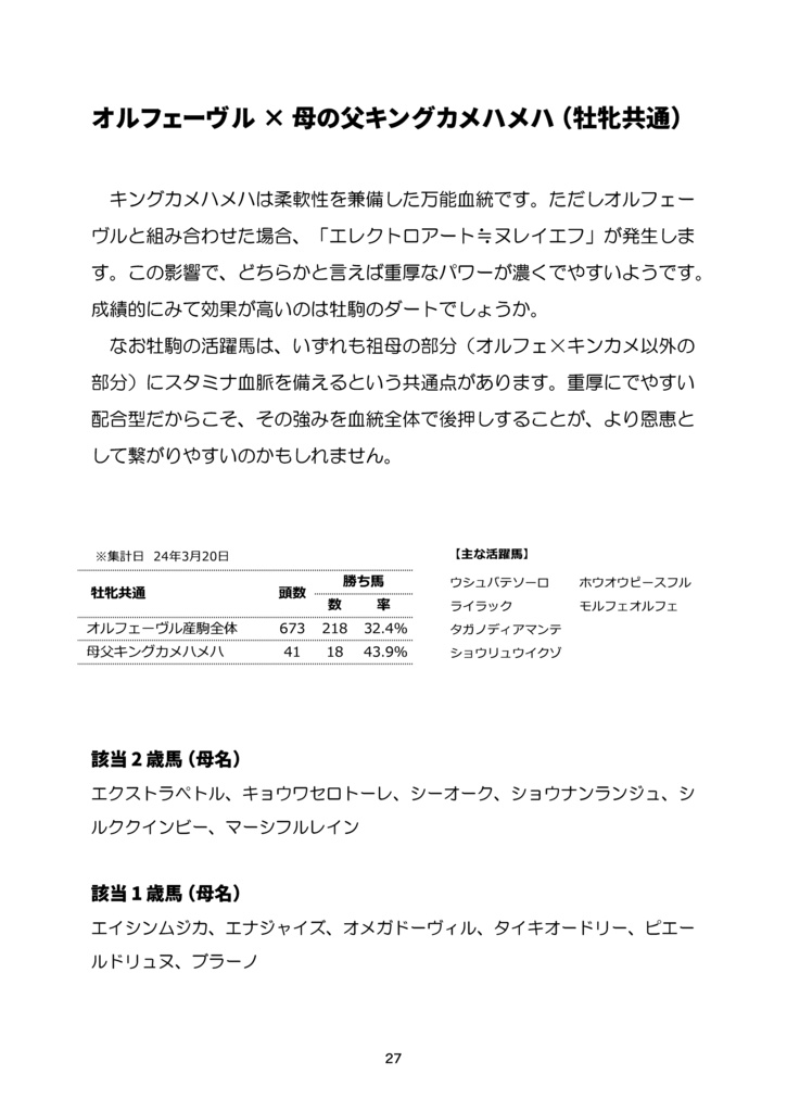 裏・配合パズルでアタリはわかる 2024 ※紙書籍版