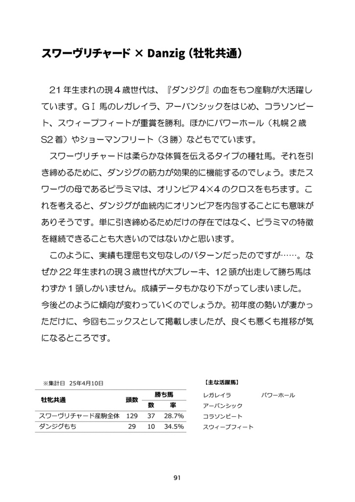 裏・配合パズルでアタリはわかる 2025 ※紙書籍版