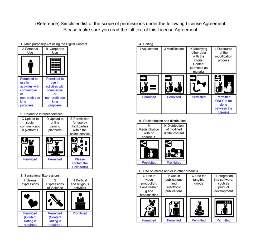 VRCHAT用オリジナルアバター「リザ」