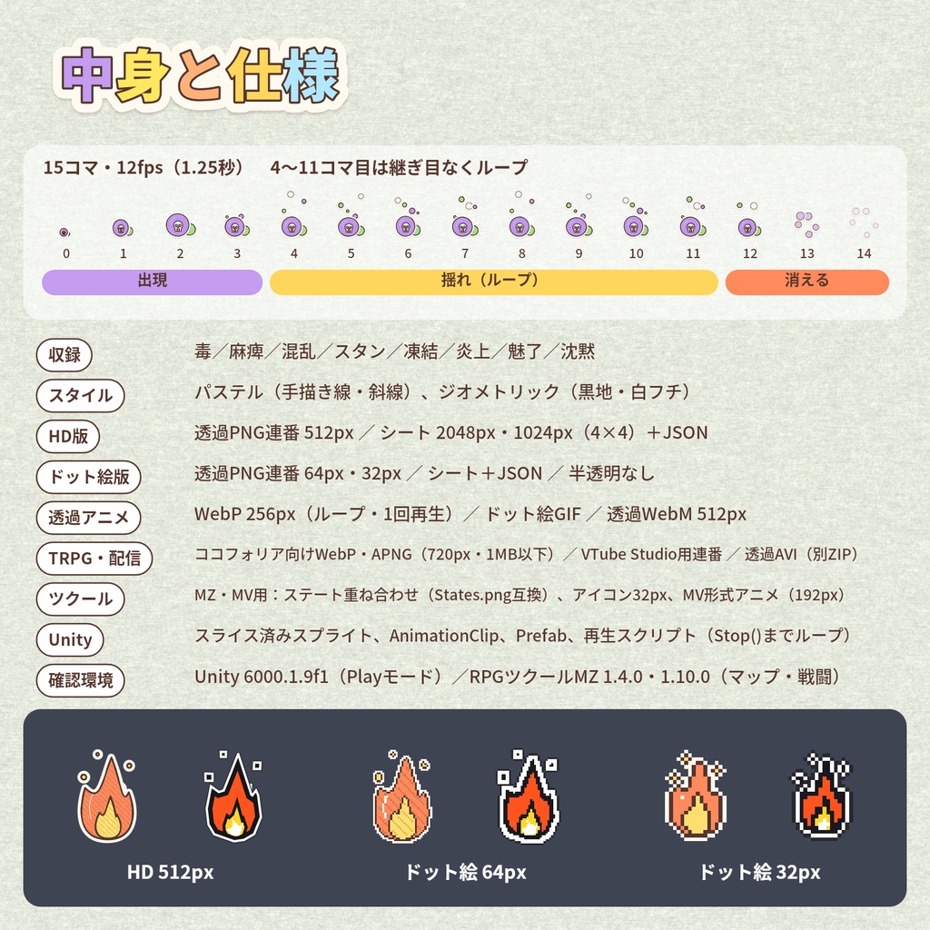 PaperPop Status|動く状態異常アイコン16本(ココフォリア・配信向け/ツクールMZ・Unity対応/商用可)