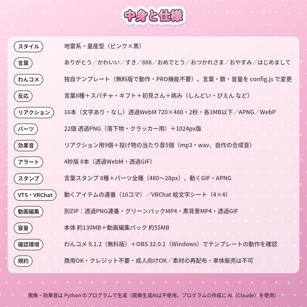JiraiParty|地雷系配信演出セット(わんコメ用テンプレート付き・WordParty素材・アラート・スタンプ/商用可)