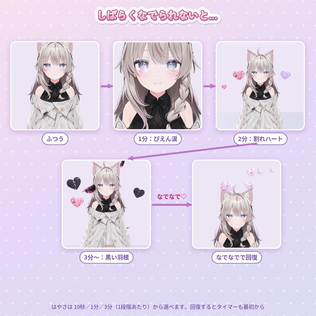 Kamatte|かまってちゃんギミック(放置で病む・なでなでで回復/割れハート・黒い羽根・涙/VRChat・Modular Avatar)