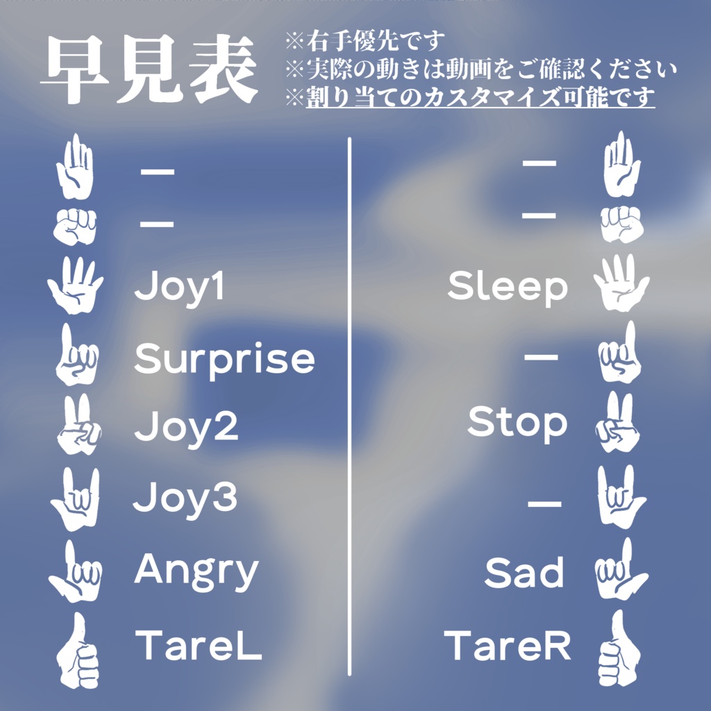 【全アバター対応】Kemo_Ear【ギミック付きケモ耳】