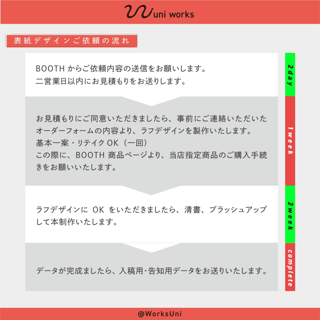 同人誌表紙1‐4デザイン