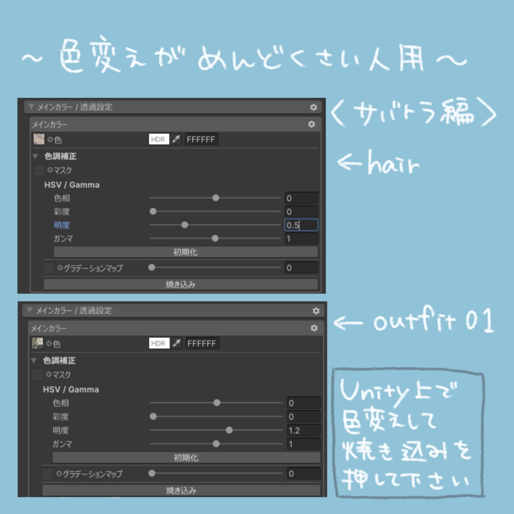 Kipfelのねこ柄お洋服!