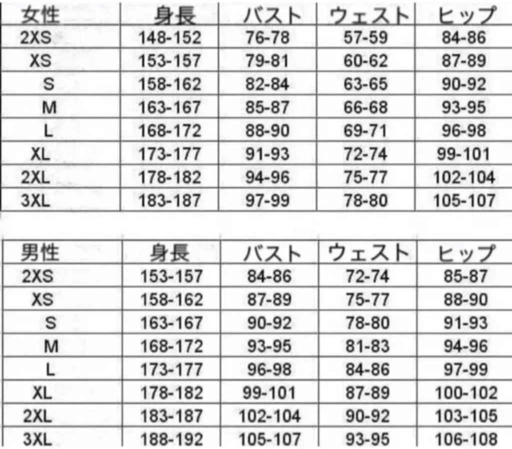 あんさんぶるスターズ！ あんスタ ワンダーゲーム ワンダーピース 巴