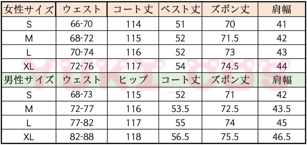 アイデンティティ5 Identity V 第五人格 隠者遡及 Alva Lorenz 