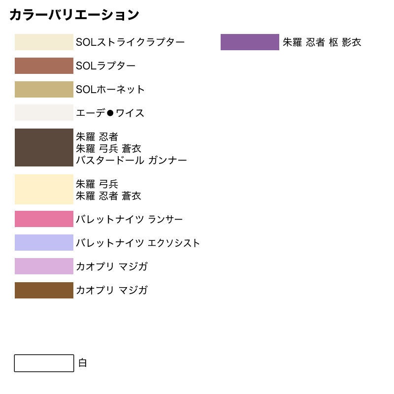 シニヨンセット【メガミデバイス】