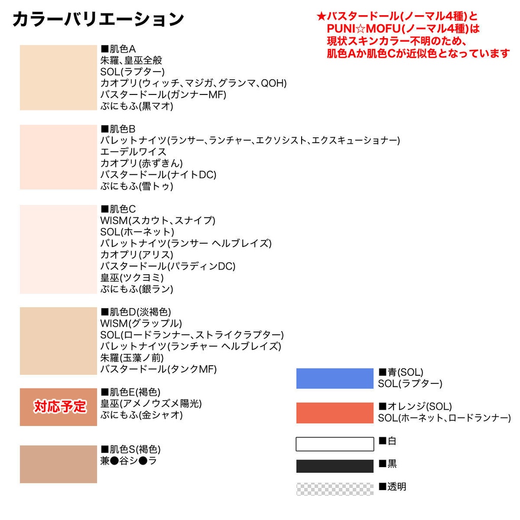 メガミ用バスト L【メガミデバイス】