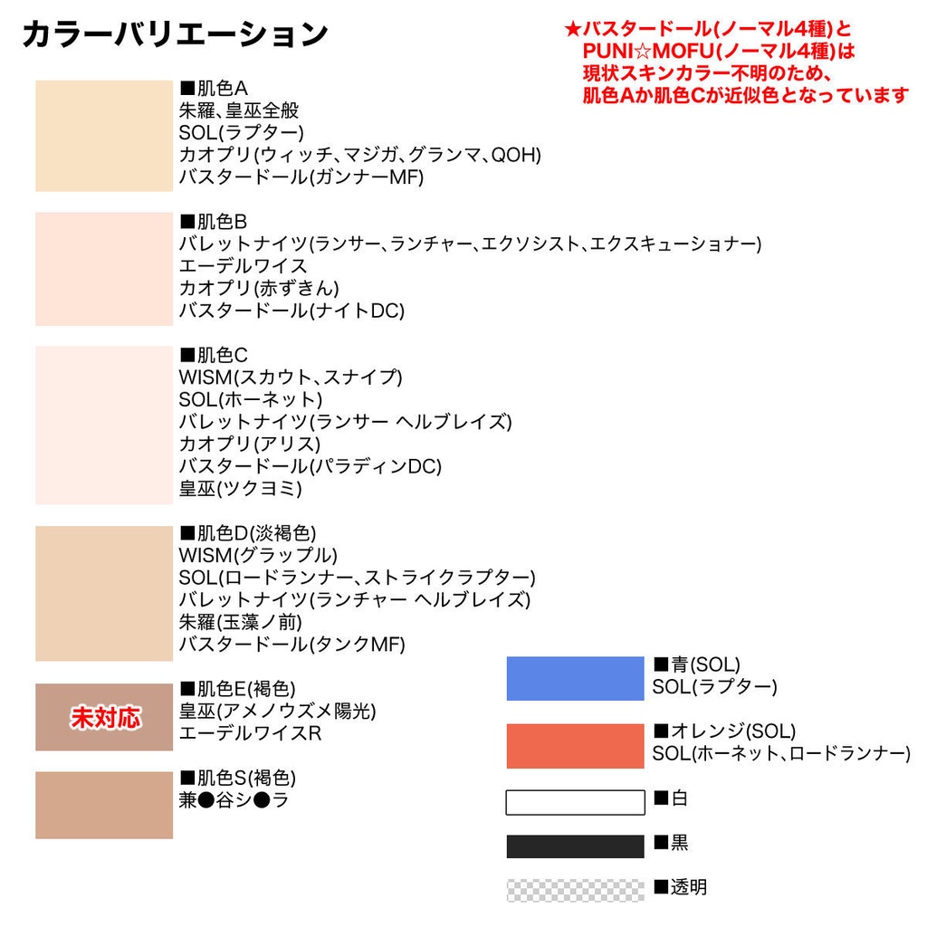 メガミ用バスト L【メガミデバイス】