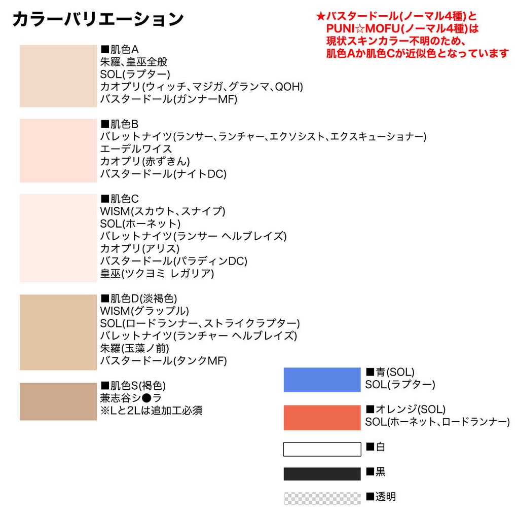 メガミ用バスト L【メガミデバイス】