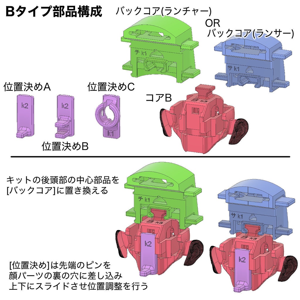 【メガミデバイス】マルチコアアダプタ