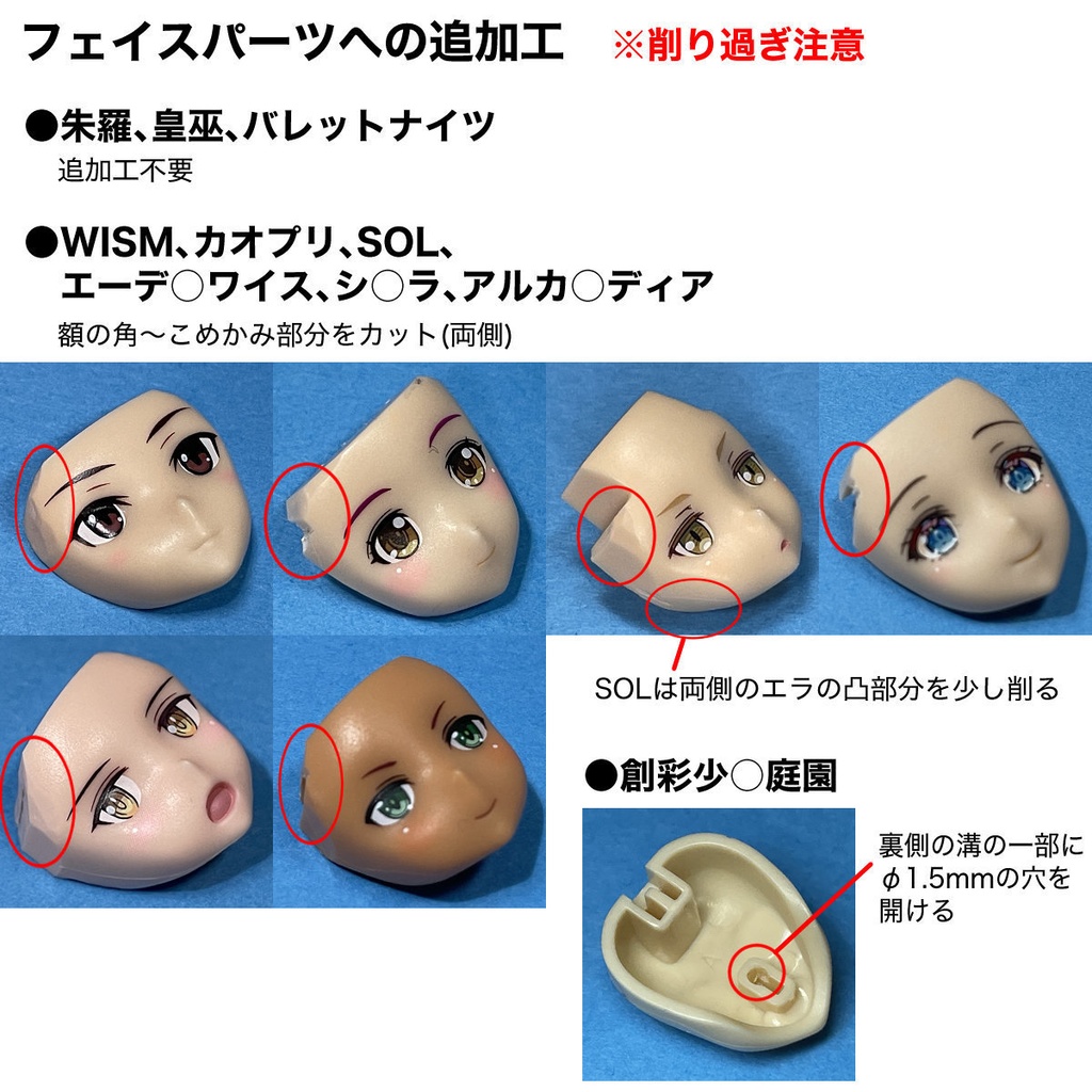 【メガミデバイス】マルチコアアダプタ