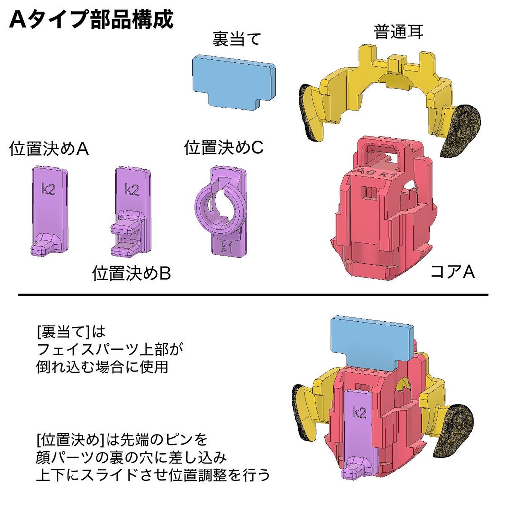 【メガミデバイス】マルチコアアダプタ