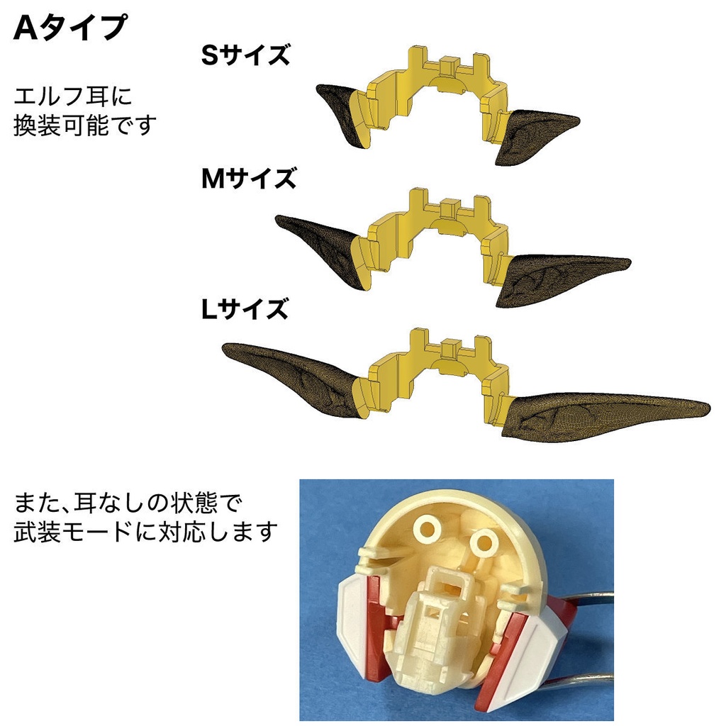 【メガミデバイス】マルチコアアダプタ