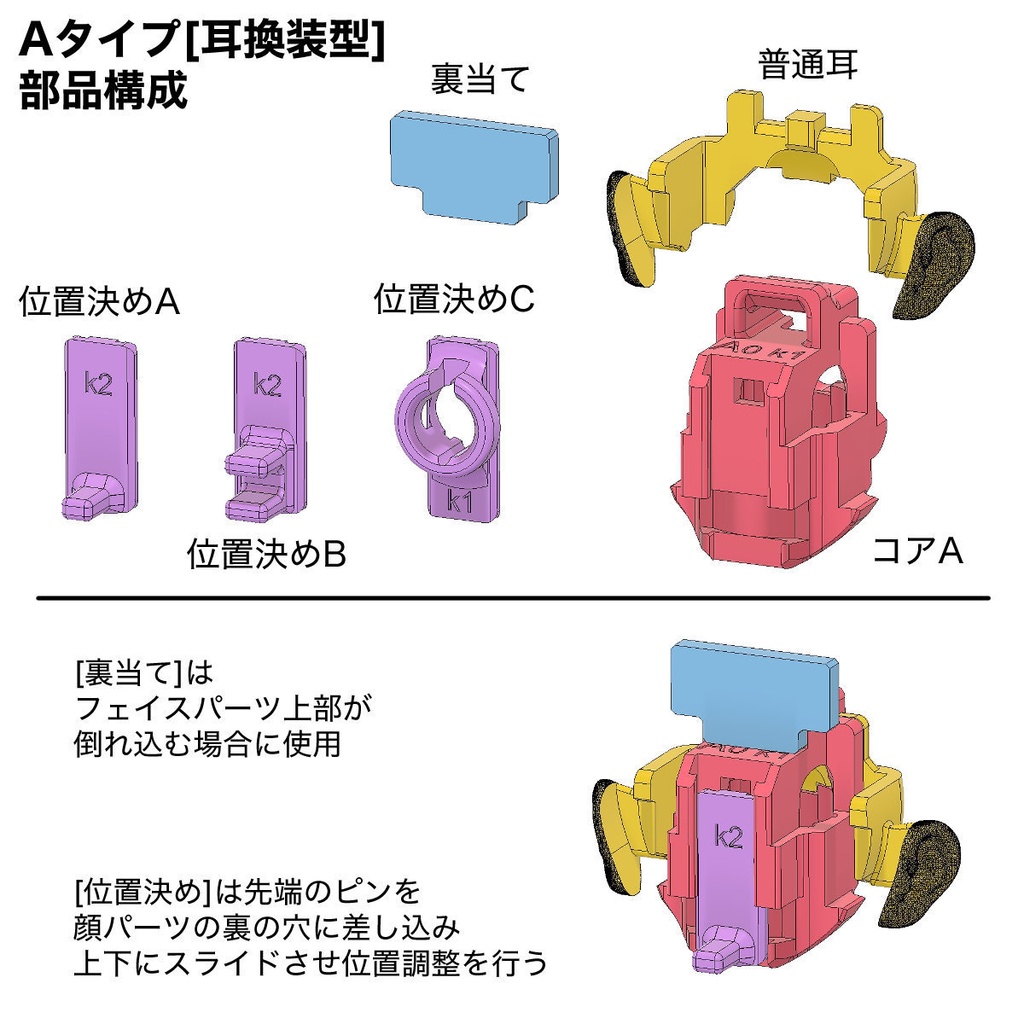 【メガミデバイス】マルチコアアダプタ
