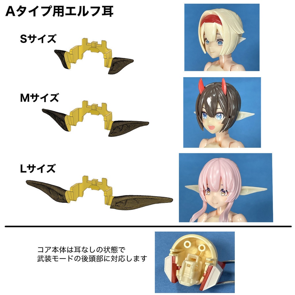 【メガミデバイス】マルチコアアダプタ