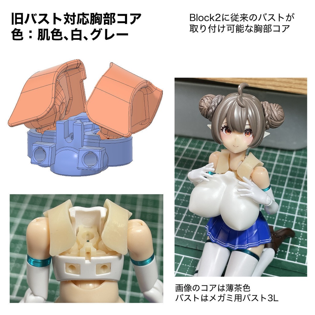 Block2用胸部コア