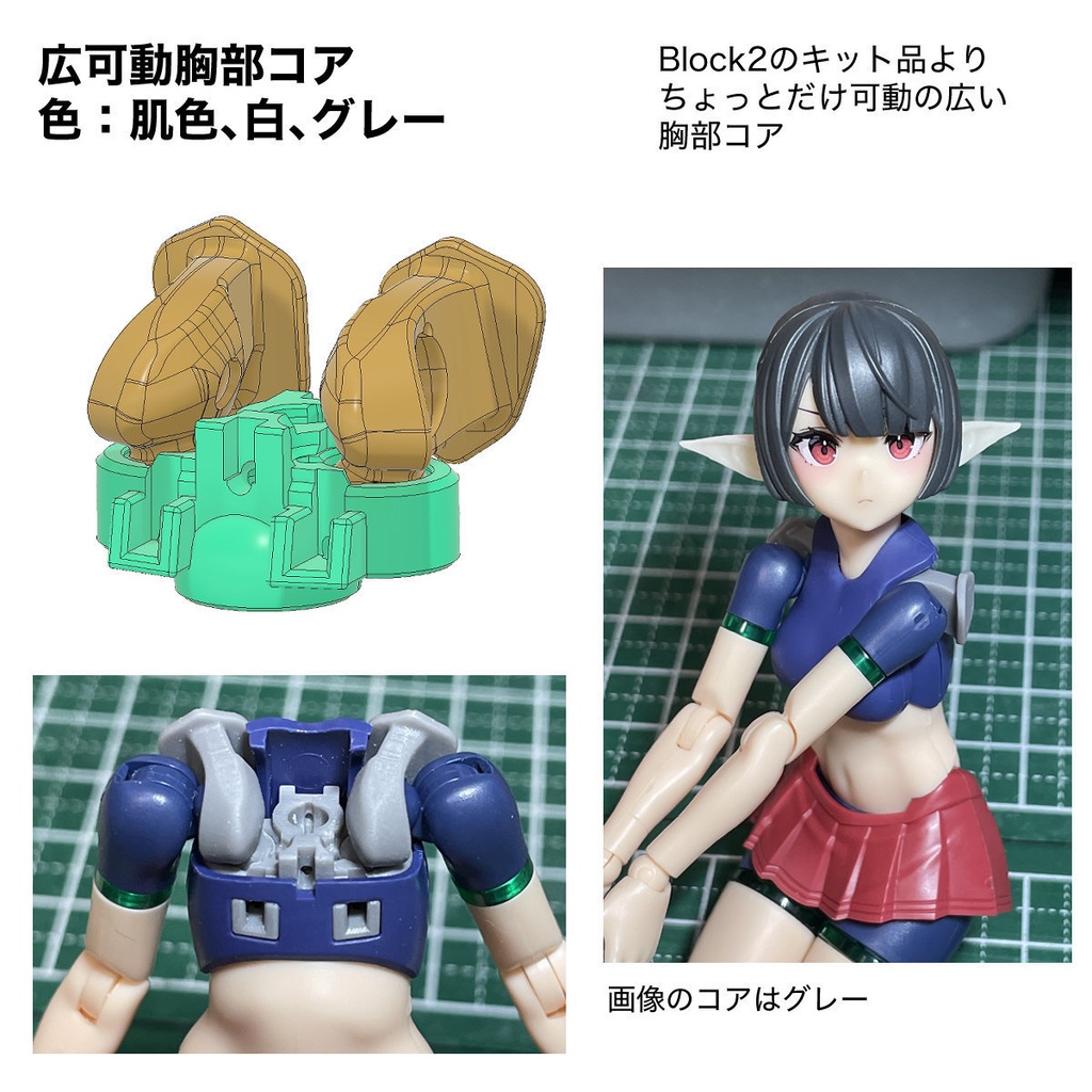 Block2用胸部コア