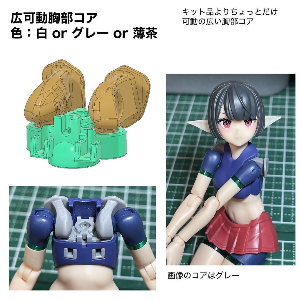 Block2用胸部コア